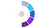 Five service packages for Qstor™
